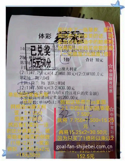 世足赛竞彩网入口官方下载：2026世界杯竞猜平台的创新突破与深度解析